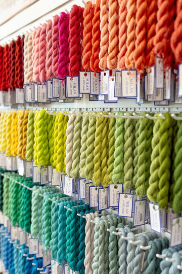 All About Threads
