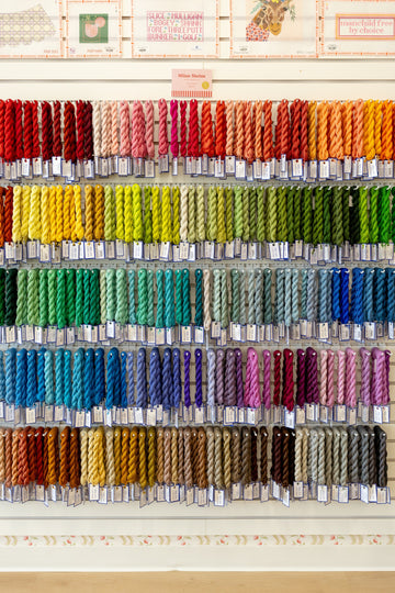 Current Thread Selection
